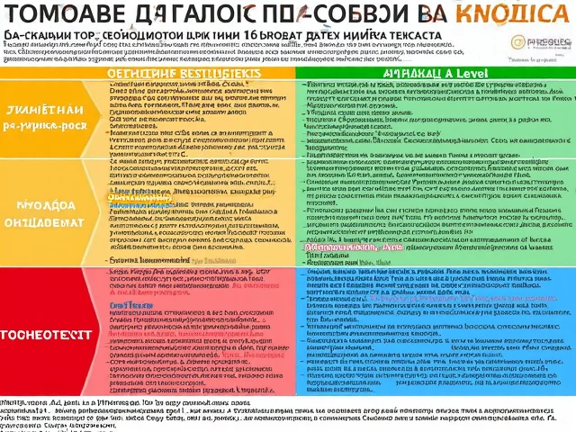 Графичен елемент