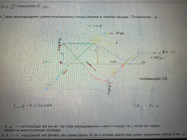 Графичен елемент