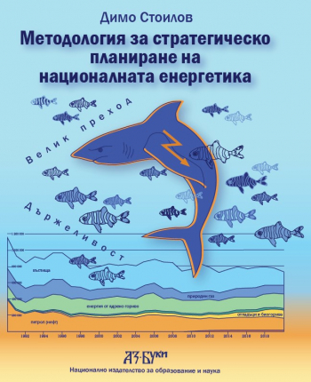 Методология за стратегическо планиране на националната енергетика